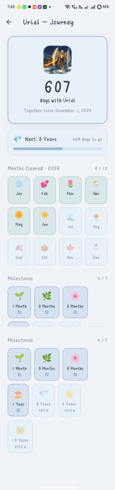 A journey screen counting 607 days together, with months and milestones