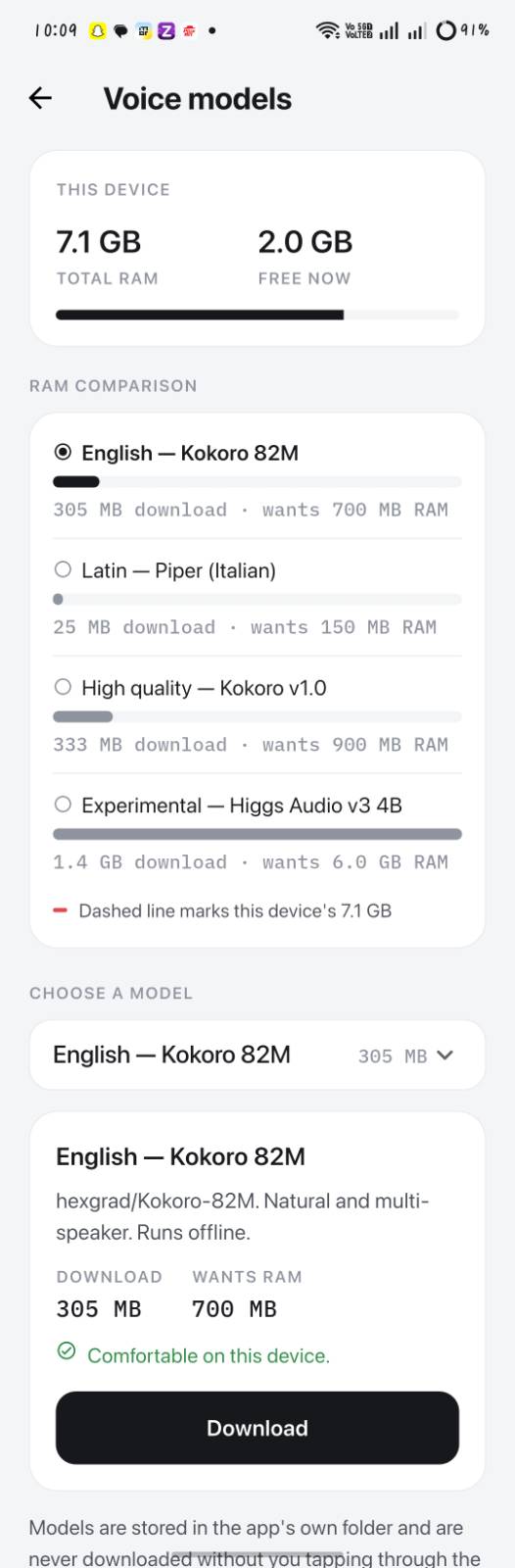 Offline voice models compared against the device's available RAM