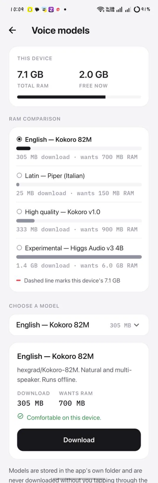 Offline voice models compared against the device's available RAM