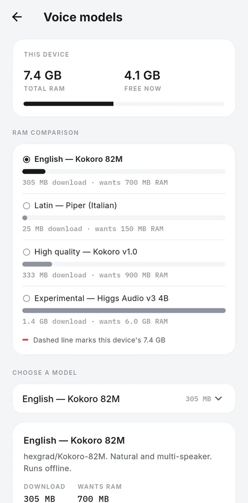 Offline voice models listed with download size and wanted RAM against this device's 7.4 GB